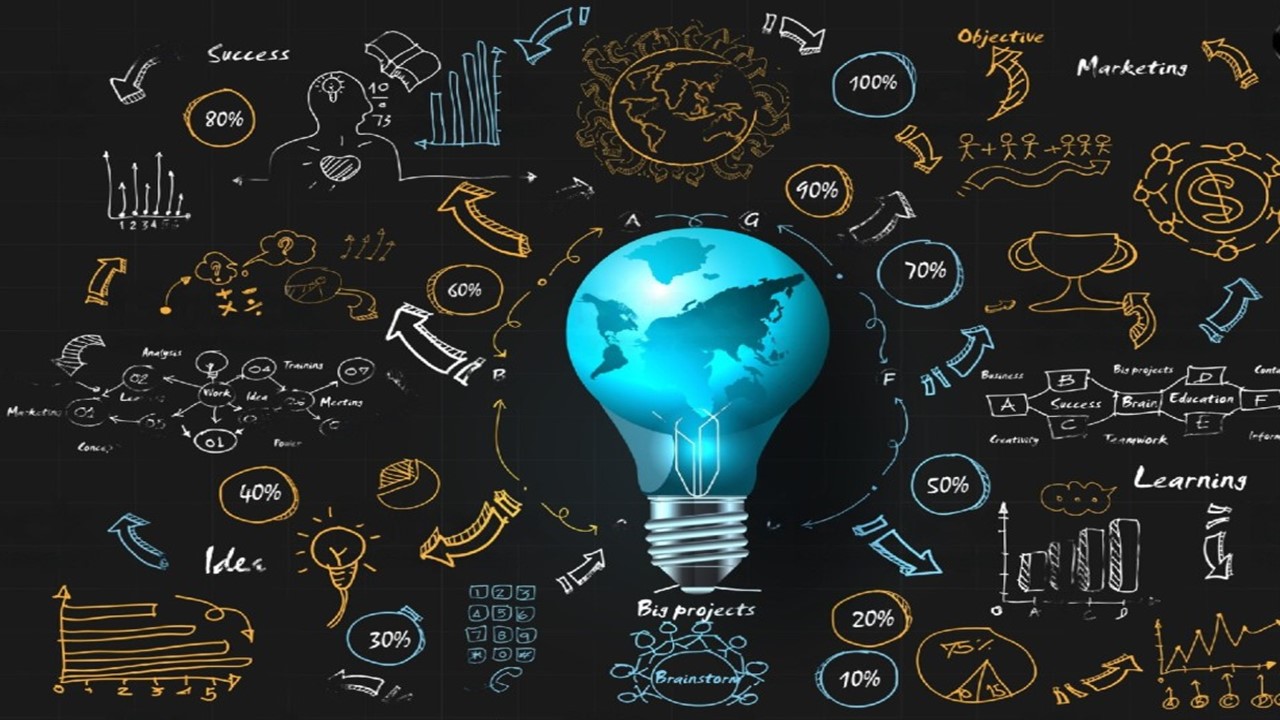 Technology Innovations